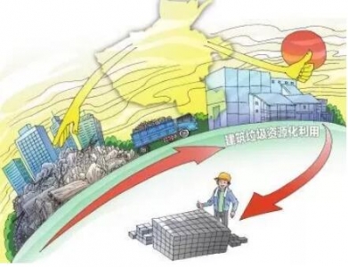 让建筑垃圾成为再生环保建材 实现节能环保