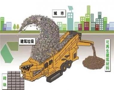 成都明年新增建筑垃圾资源化利用年处理能力450万吨！