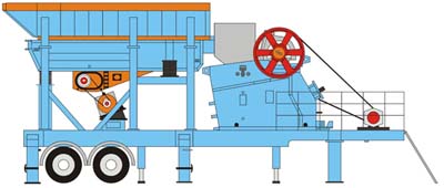 移动式破碎机结构图