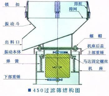 杨经理 18638322683