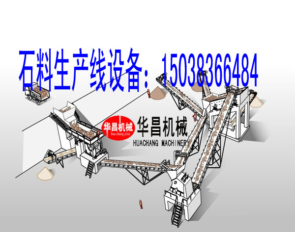 郑州华昌机械制造独特优势矿石制砂生产线用砂石料设备产品图片
