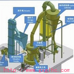 广西磨粉机厂家专业煤粉磨粉机 开路系统磨粉机设备产品图片