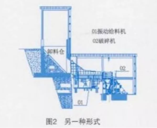 振动给料机布置在卸料仓底部外侧