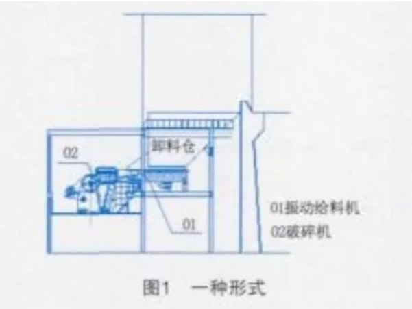 振动给料机布置在卸料仓正底部