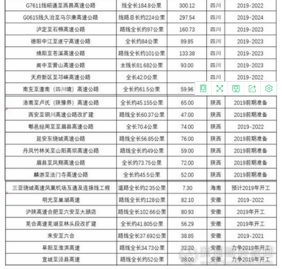 中美经济总量加一起_中美gdp总量对比2020(3)