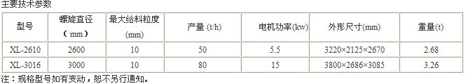 XL系列轮式洗砂机