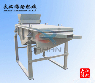 DZSF-1020-2P医药振动筛，中药材振动筛产品图片
