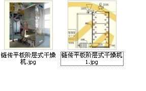    链传平板阶层式干燥机