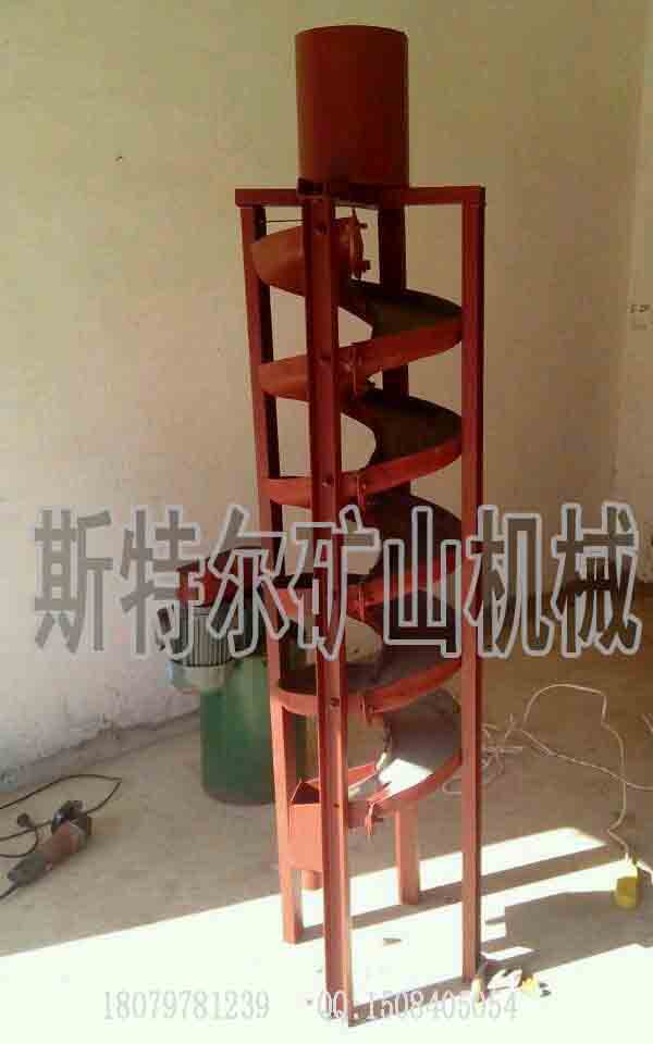 各种型号的实验溜槽