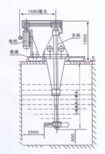 ZRJ型渣浆扰动机