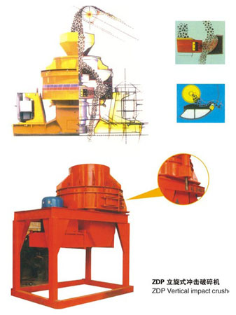 制砂机产品图片