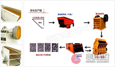 河北炉渣破碎机/破碎筛分成套设备/大理岩破碎机产品图片