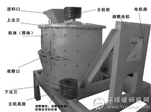 复合式破碎机优势及特点