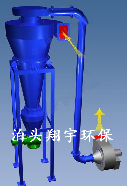 工业旋风除尘器