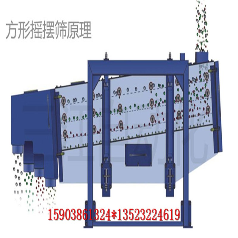 1040往复筛摇摆筛/制砂方形摇摆筛/石英砂平面回转筛