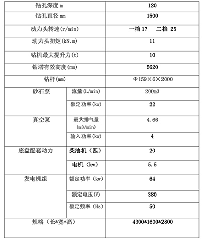 6寸履带反循环钻机 大口径钻井机 自行走反循环钻机