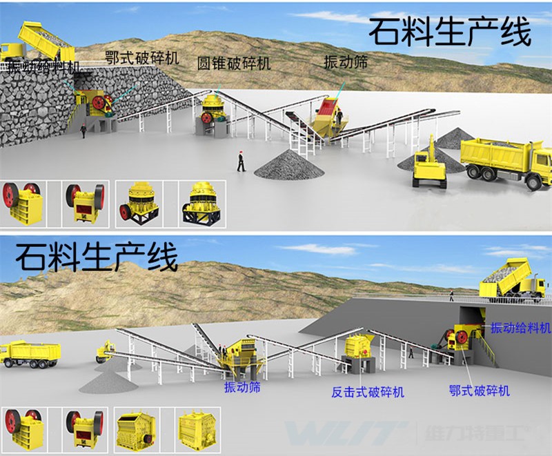 全套建筑垃圾制砂机 石灰石花岗岩制砂生产线产品图片