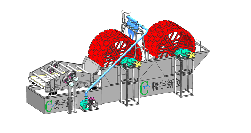 2TX-双水轮洗砂回收脱水一体机