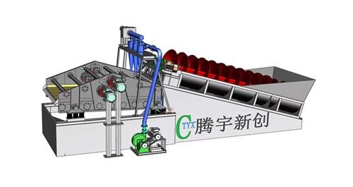 TX-LS-洗砂回收脱水一体机