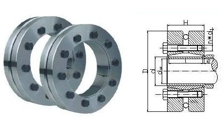 Z7C型系列风电锁紧盘 wind power locking disc