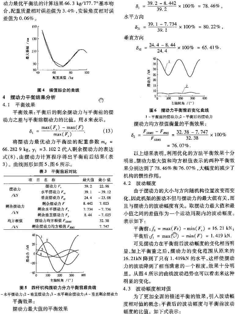 外动颚匀摆颚式破碎机偏心四杆机构2