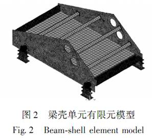 大型振动筛梁壳单元模型