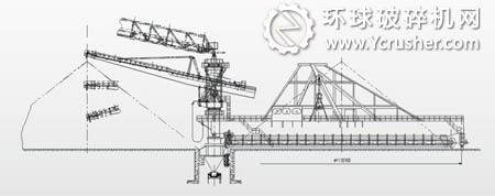 北方重工YG1000/110混匀堆取料机