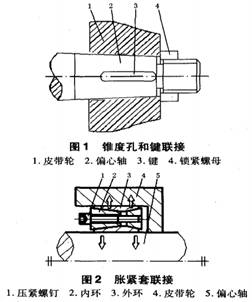 快捷拆装的颚式破碎机结构设计探讨分析