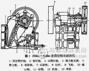 颚式破碎机解析图