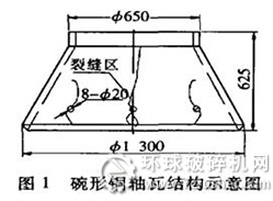 碗形铜轴瓦结构示意图