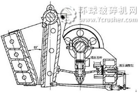 颚式破碎机解析图