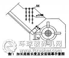 加长反击式破碎机设备底板长度及安装链幕