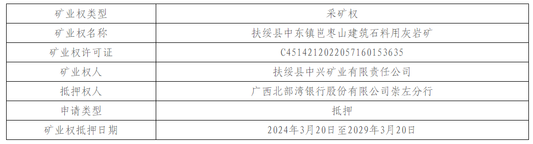 总投资5000万!广西年产300万吨砂石线抵押(图2)